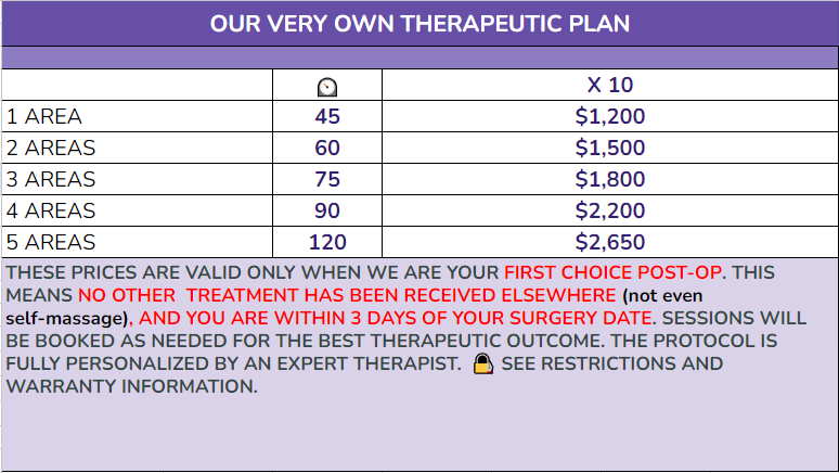 Our Very Own Therapeutic Plan